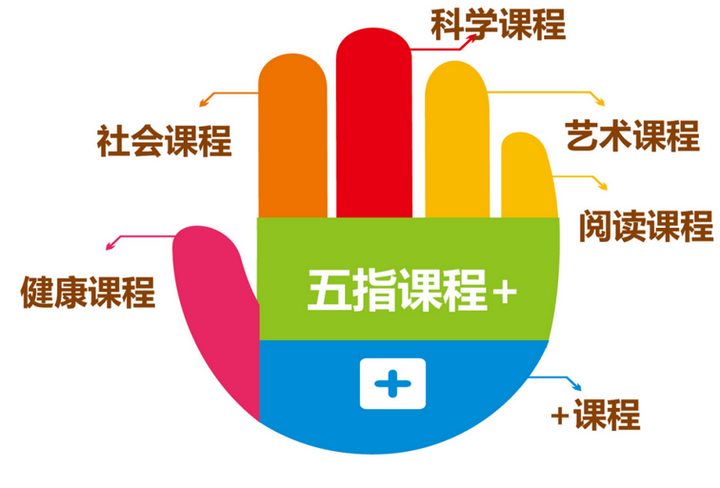 12_调整大小.png